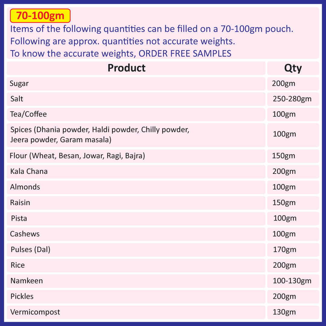 A chart showing the approximate quantities of various products that can be filled in a 70-100gm pouch||70 to 100gm - 110mm(W) * 170mm(H) * 35mm+35mm(BG)  