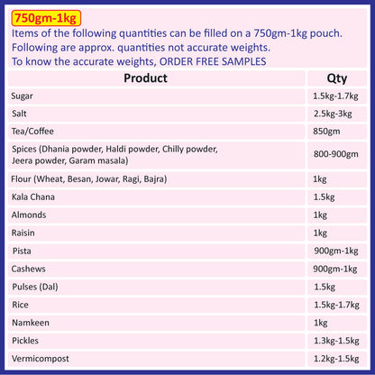 A chart showing the approximate quantities of various products that can be filled in a 750-1kg pouch||750gm to 1kg - 210mm(W) * 310mm(H) * 55mm+55mm(BG)