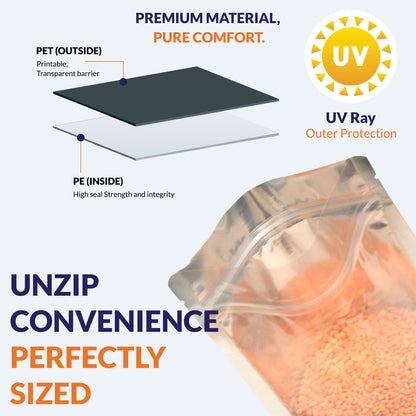 Breakdown of material layers in zipper pouches 100-150gm, featuring PET, MET-PET, and PE layers for strength and barrier properties||100 to 150gm - 120mm(W) * 200mm(H) * 40mm+40mm(BG)