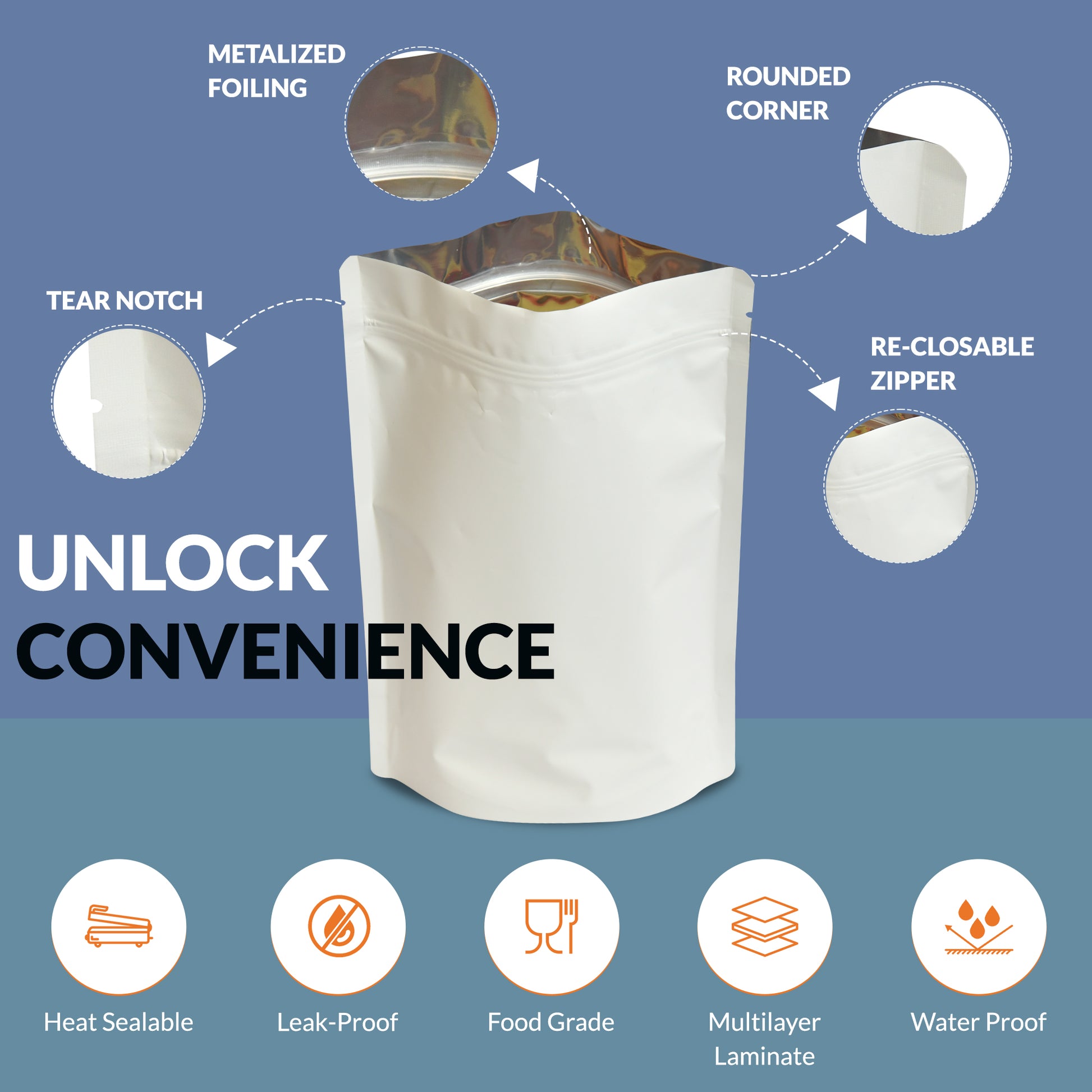Matte white pouch 70-100gm with tear notch, metallized foiling, rounded corners, food-grade multilayer laminate,heat sealable, leak-proof, and waterproof protection||70 to 100gm - 110mm(W) * 170mm(H) * 35mm+35mm(BG)