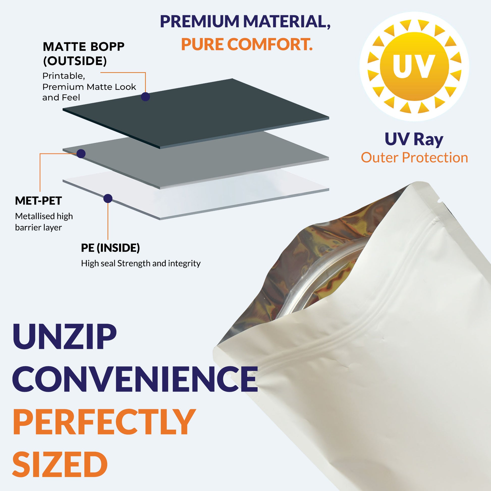 Matte white pouch 750-1kg with tear notch, metallized foiling, rounded corners, food-grade multilayer laminate,heat sealable, leak-proof, and waterproof protection||750gm to 1kg - 210mm(W) * 310mm(H) * 55mm+55mm(BG)g