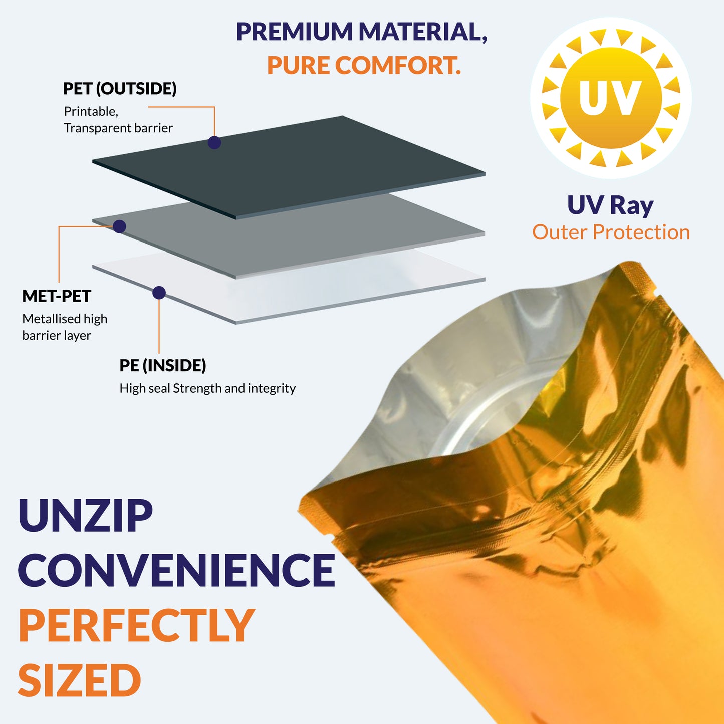 Shiny gold pouch 70-100gm constructed with multiple layers including PET, MET-PET, and PE for strength and durability||70 to 100gm - 110mm(W) * 170mm(H) * 35mm+35mm(BG)