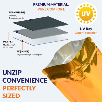 Shiny gold pouch 70-100gm constructed with multiple layers including PET, MET-PET, and PE for strength and durability||70 to 100gm - 110mm(W) * 170mm(H) * 35mm+35mm(BG)