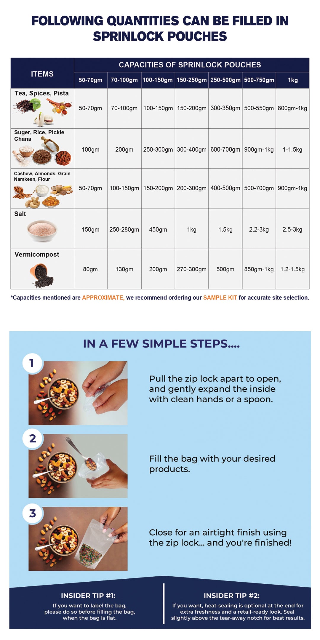 Transparent zipper pouch