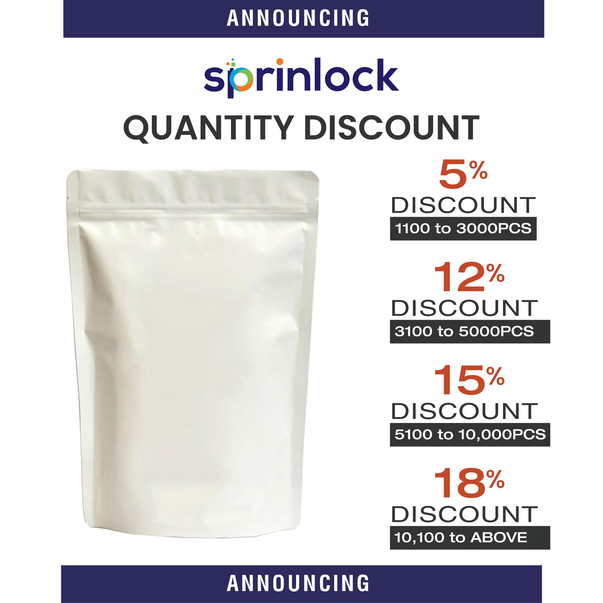 White stand-up zipper pouch wholesale quantity discount offers by Sprinlock – gold pouch packaging bulk order