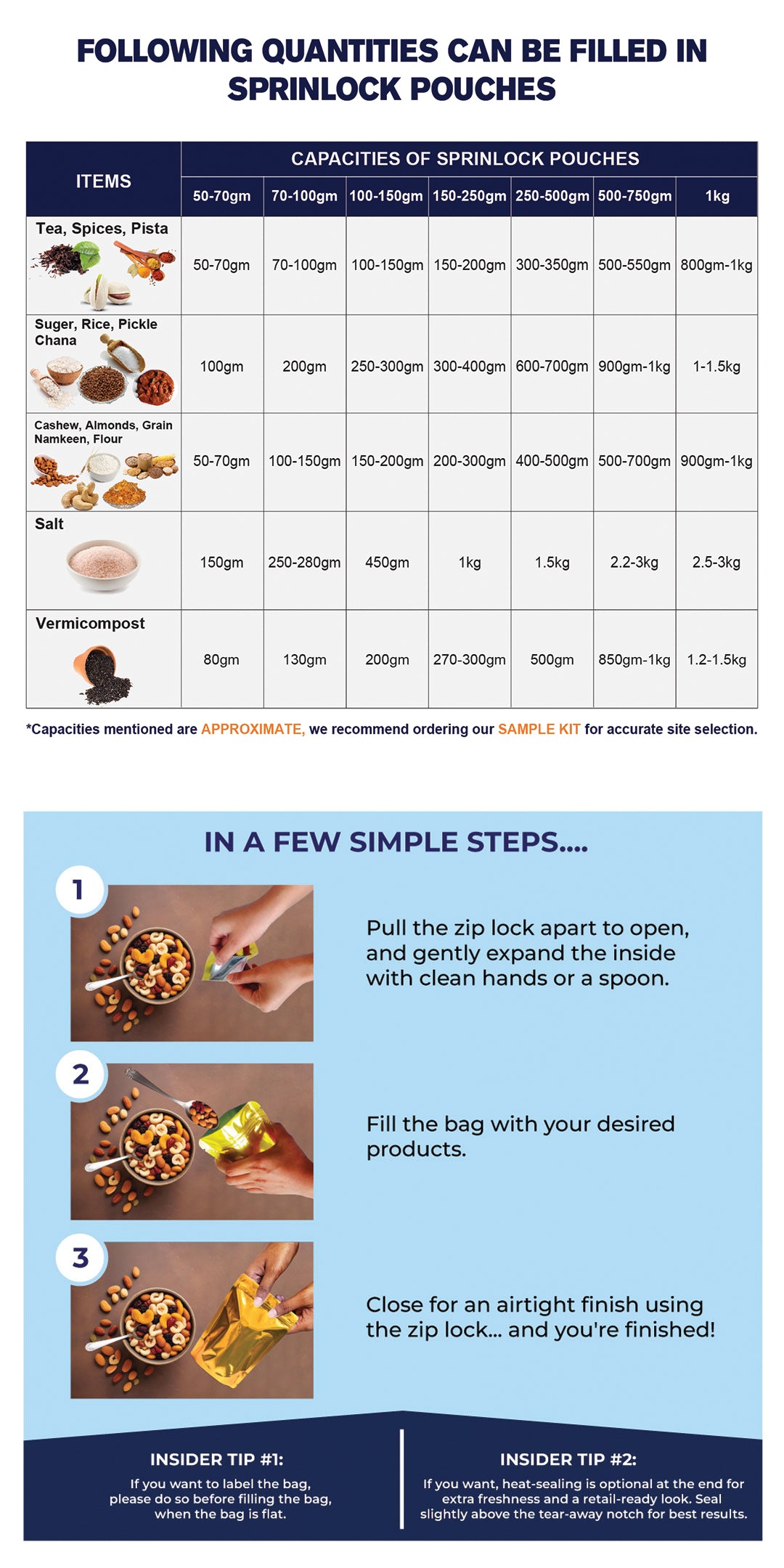 Golden stand-up zipper pouch infographic showing quantity discounts, pouch thickness chart, industries served, step-by-step filling process, and custom label options by Sprinlock