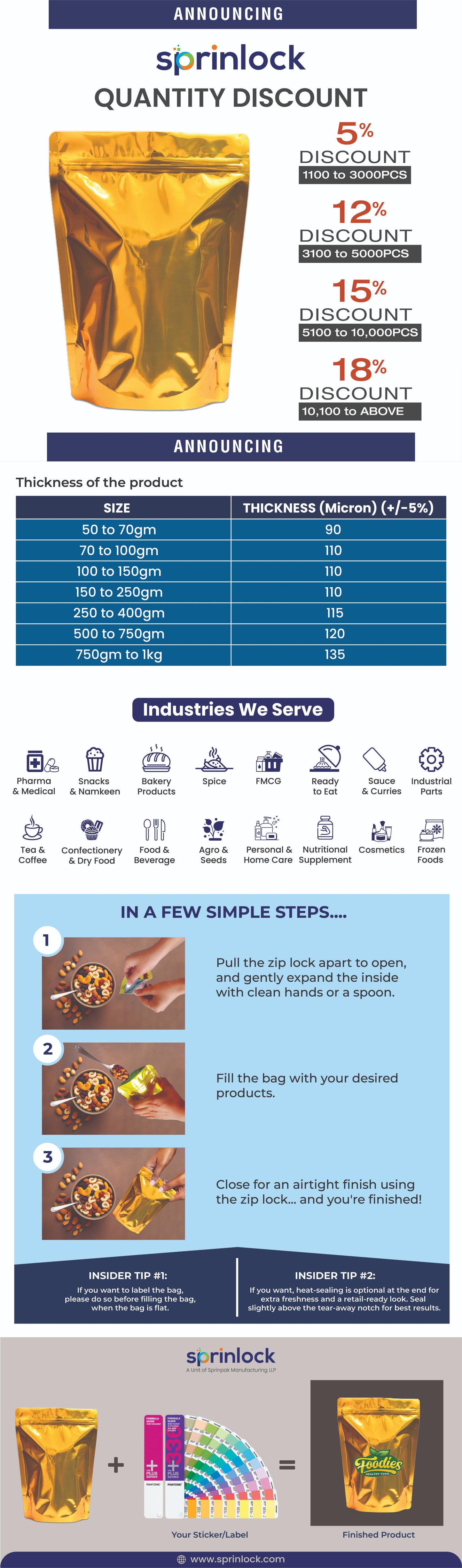 Golden stand-up zipper pouch infographic showing quantity discounts, pouch thickness chart, industries served, step-by-step filling process, and custom label options by Sprinlock