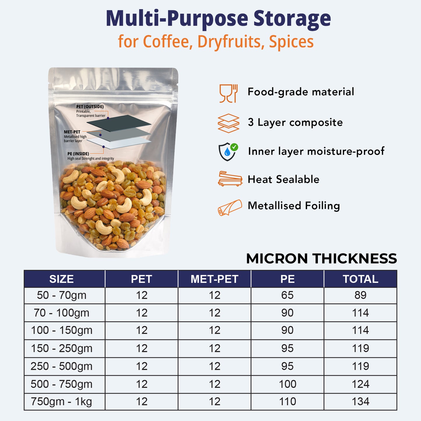 Clear gloss silver stand up pouches in multiple microns||50 to 70gm - 95mm(W) * 150mm(H) * 60mm(BG)