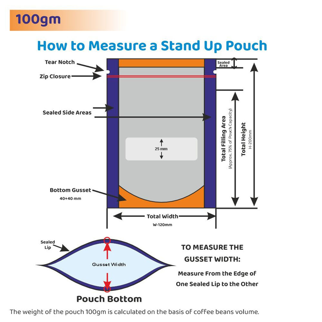 A guide on how to measure a 100gm stand-up pouch, showing the dimensions of the sealed areas, zip closure, bottom gusset, and total filling area||100 to 150gm - 120mm(W) * 200mm(H) * 40mm+40mm(BG)