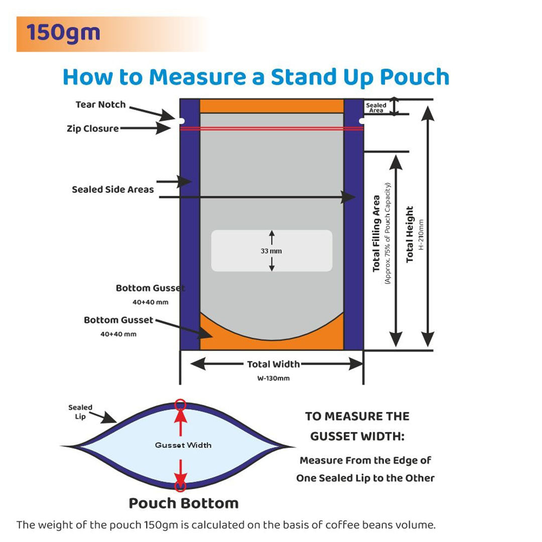 A guide on how to measure a 150gm stand-up pouch, showing the dimensions of the sealed areas, zip closure, bottom gusset, and total filling area||150 to 250gm - 130mm(W) * 210mm(H) * 40mm+40mm(BG)