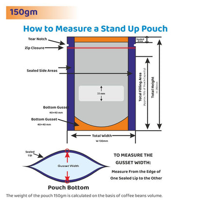 A guide on how to measure a 150gm stand-up pouch, showing the dimensions of the sealed areas, zip closure, bottom gusset, and total filling area||150 to 250gm - 130mm(W) * 210mm(H) * 40mm+40mm(BG)