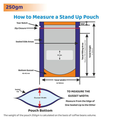 A guide on how to measure a 250gm stand-up pouch, showing the dimensions of the sealed areas, zip closure, bottom gusset, and total filling area||250 to 400gm - 160mm(W) * 230mm(H) * 45mm+45mm(BG)