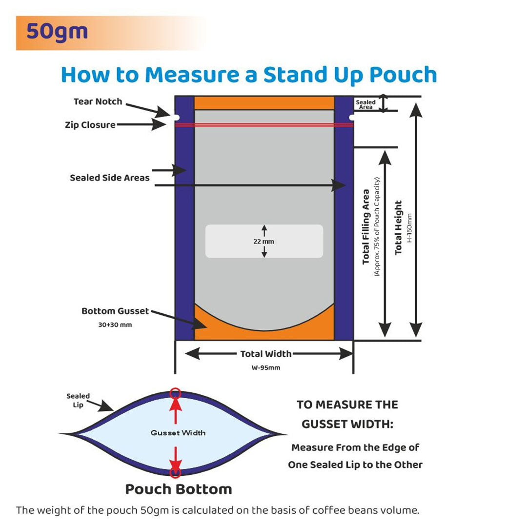 A guide on how to measure a 50gm stand-up pouch, showing the dimensions of the sealed areas, zip closure, bottom gusset, and total filling area||50 to 70gm - 95mm(W) * 150mm(H) * 30mm+30mm(BG)