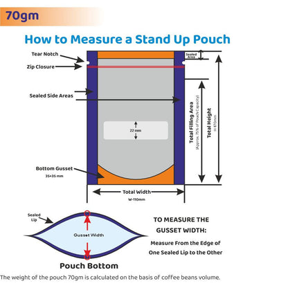 A guide on how to measure a 70gm stand-up pouch, showing the dimensions of the sealed areas, zip closure, bottom gusset, and total filling area||70 to 100gm - 110mm(W) * 170mm(H) * 35mm+35mm(BG)