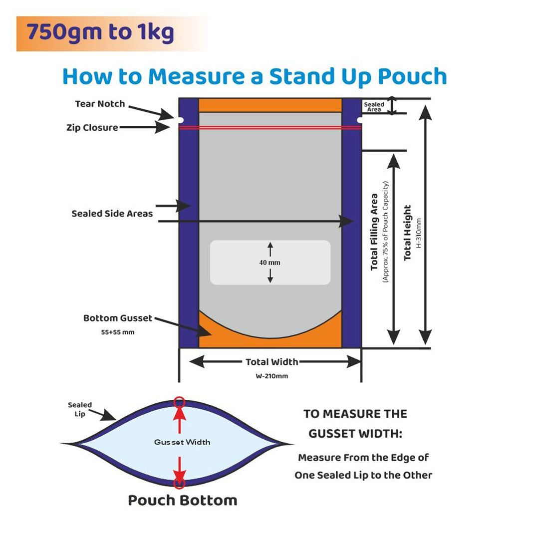 A guide on how to measure a 750gm stand-up pouch, showing the dimensions of the sealed areas, zip closure, bottom gusset, and total filling area||750gm to 1kg - 210mm(W) * 310mm(H) * 55mm+55mm(BG)