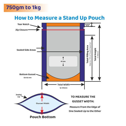 A guide on how to measure a 750gm stand-up pouch, showing the dimensions of the sealed areas, zip closure, bottom gusset, and total filling area||750gm to 1kg - 210mm(W) * 310mm(H) * 55mm+55mm(BG)