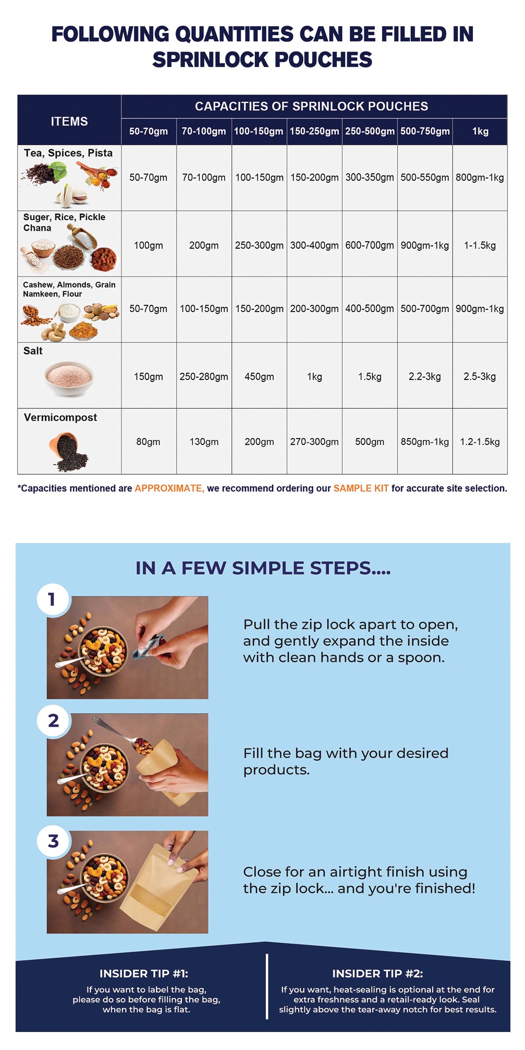 window kraft paper pouch guide