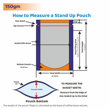 Guide on how to measure a 150gm black stand-up pouch showing total width, height, bottom gusset, sealed side areas, and zip closure||150 to 250gm - 130mm(W) * 210mm(H) * 40mm+40mm(BG)