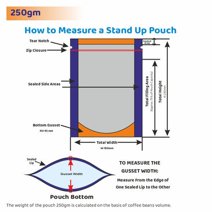 Guide on how to measure a 250gm black stand-up pouch showing total width, height, bottom gusset, sealed side areas, and zip closure||250 to 400gm - 160mm(W) * 230mm(H) * 45mm+45mm(BG)