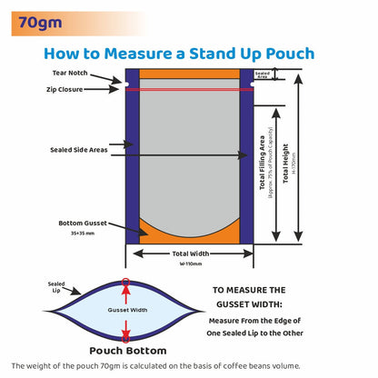 Guide on how to measure a 70gm black stand-up pouch showing total width, height, bottom gusset, sealed side areas, and zip closure||70 to 100gm - 110mm(W) * 170mm(H) * 35mm+35mm(BG)